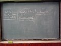 egyetemitavasz2011 099